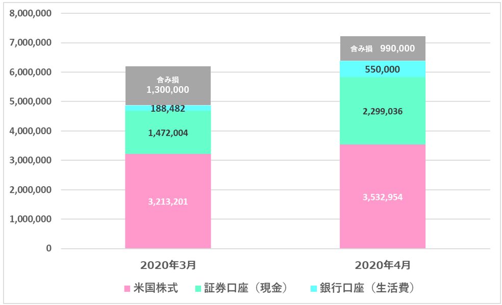 琉球ゴールデンキングス easl 日程